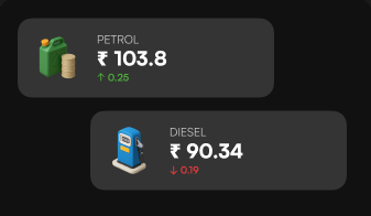 Fuel & Energy Prices Today