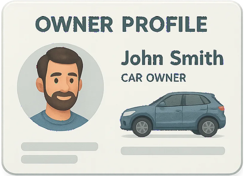Registered Owner Details